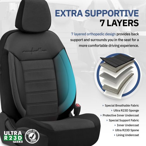 MNST COMFORTLINE 209 - Üléshuzat szett